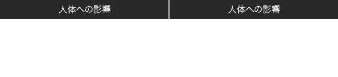 紫外線による健康への影響