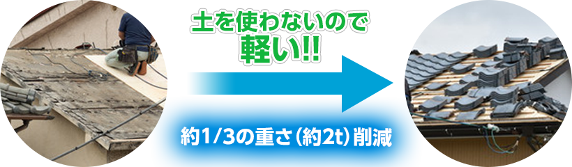 土を使わないので軽い